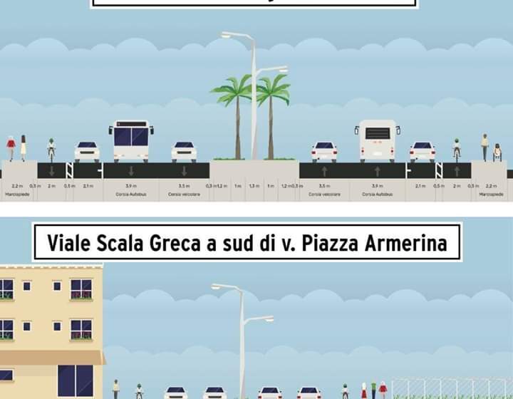  Siracusa. Piste ciclabili su strada, il Comune accelera e passa alla fase progettuale