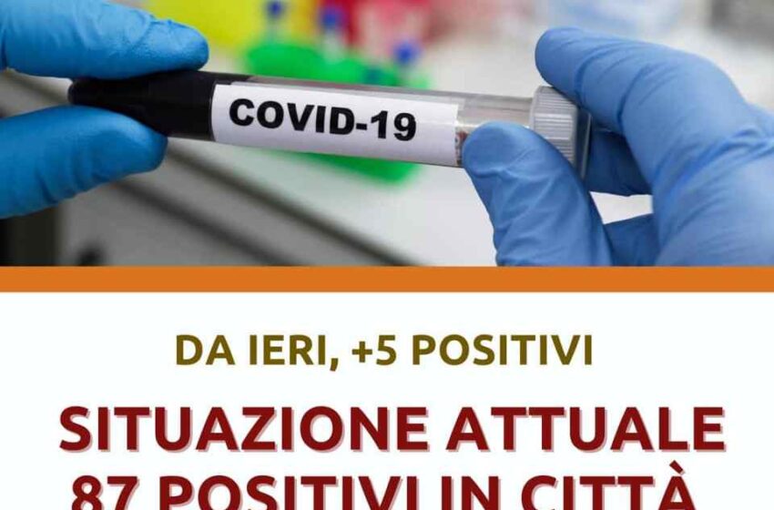  Siracusa, aggiornamento coronavirus: 87 attuali positivi in città, 358 in provincia