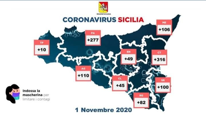  Siracusa. Covid-19: 100 nuovi casi in provincia