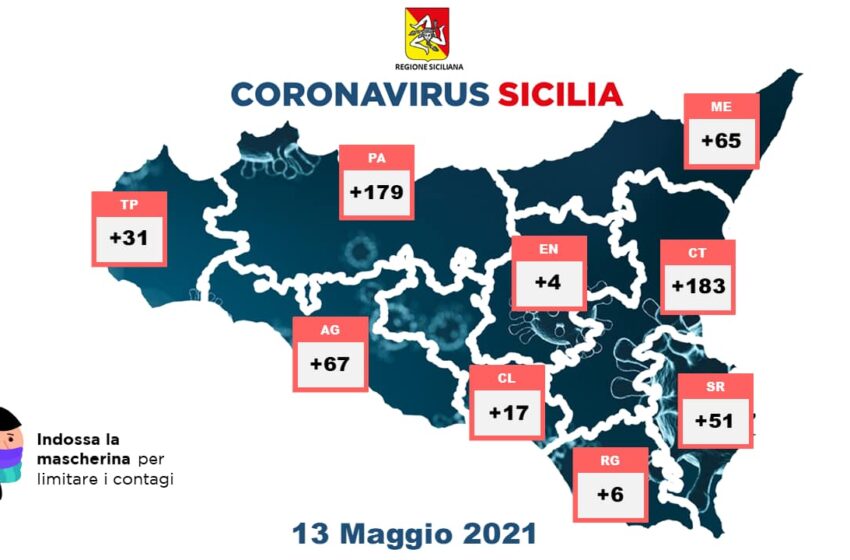  Siracusa. Covid-19: 51 nuovi positivi in provincia, attesa per il ritorno in Zona Gialla