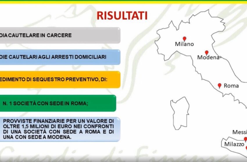 Maxi-bancarotta, arrestati tre imprenditori siciliani: nel sistema anche due imprese siracusane