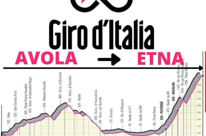  Giro d’Italia in Sicilia, la partenza da Avola e poi sull’Etna. “Orgogliosi di questa vetrina”