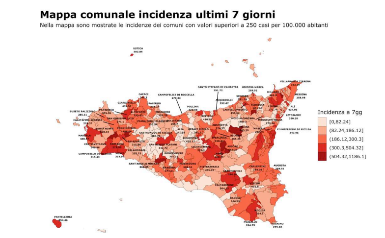  Covid, contagi in risalita in Sicilia: +6,59% in provincia