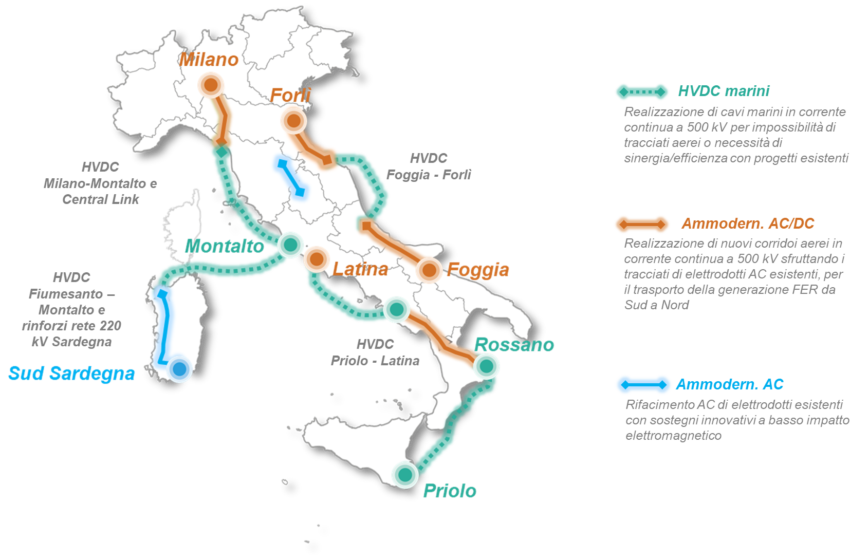  Energia solare del sud trasferita a nord, il piano Terna. Da Priolo parte la Ionian Link