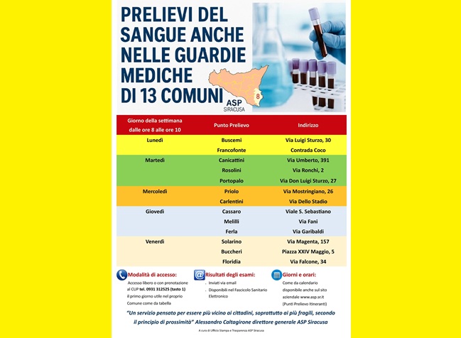  Punti prelievo Asp, ecco luoghi e giorni: “Sempre garantite le prestazioni in esenzione”