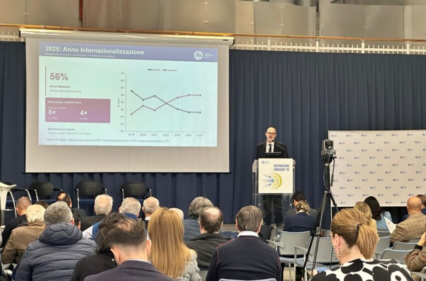  Piscitello (Cna): “Turismo ok, serve vero marketing territoriale per la crescita provinciale”